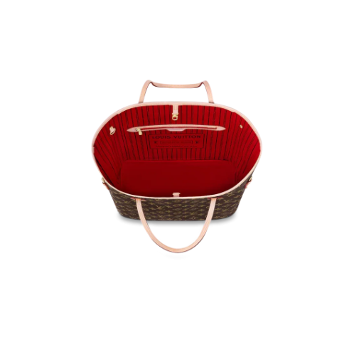 L BOLSO NEVERFULL MM